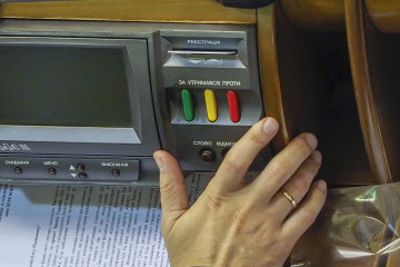 Государственный бюджет Украины на 2019 год