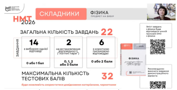 НМТ-2026 по физике