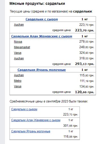 Цены на сардельки. Фото: скрин Минфин