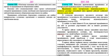 Законопроект - скріншот