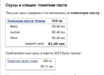 Цены на томатную пасту. Фото: скрин Минфин