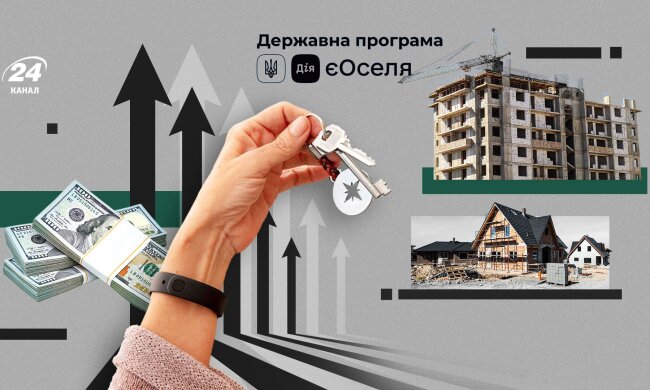 Цены на квартиры и рынок недвижимости Украины
