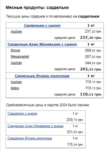 Цены на сардельки. Фото: скрин Минфин