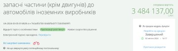 Тендер на закупівлю запасних частин для авто / фото: скріншот Prozorro