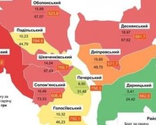 За тепло столиця заборгувала 2 млрд