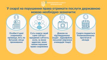 Как защитить себя в случае отказа обращения на украинском / фото: Уполномоченній по защите госязыка