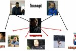 Банда Стукало и Павловой готовит захват села Бузовая под Киевом – СМИ