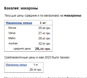 Цены на макаронные изделия. Фото: скрин Минфин