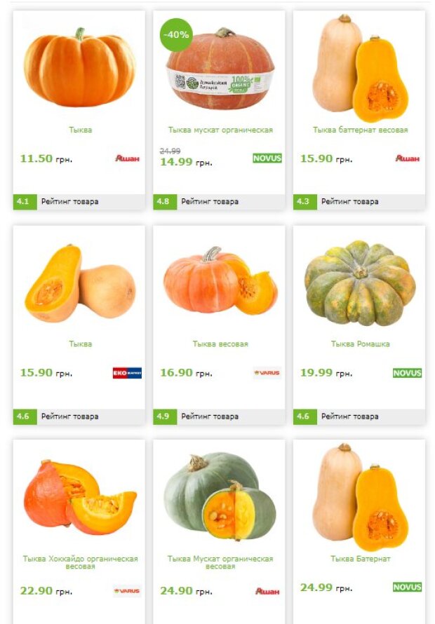 Купить Тыкву Цена За 1 Кг