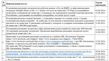 Тендер на закупку рекламы для ВДНХ / фото: скриншот документации на Prozorro