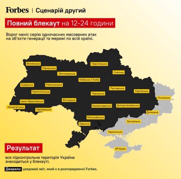 Сценарии блэкаута, фото: Forbes