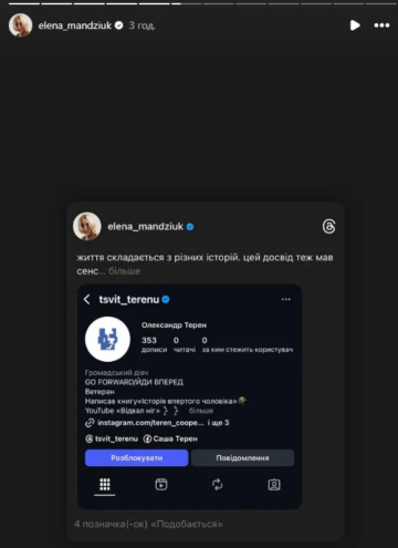 Публікація Олени Мандзюк
