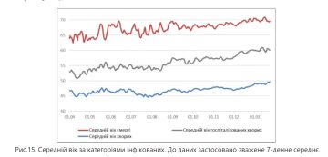 Скриншот: nas.gov.ua