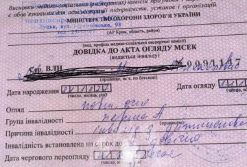 Довідка медкомісії