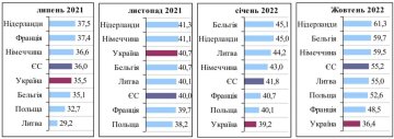 Ціни на молоко, фото: вільне джерело