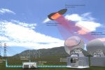 Новий космічний корабель для польоту буде використовувати мікрохвилі (відео)