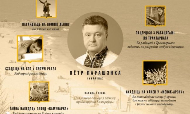 Білоруси створили путівник, куди сходити президентам після переговорів
