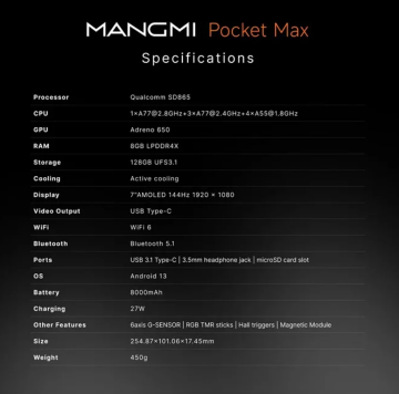 Характеристики Pocket Max