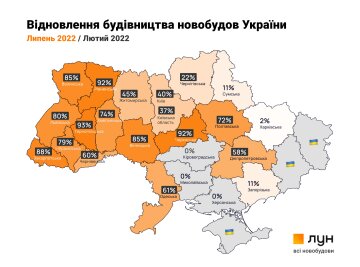 Відновлення будівництва в Україні, фото: ЛУН