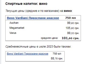 Ціни на вино. Фото: скрін Мінфін