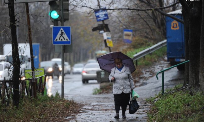 Осіння погода