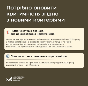 Дані щодо "бронювання", скріншот: Мінекономіки