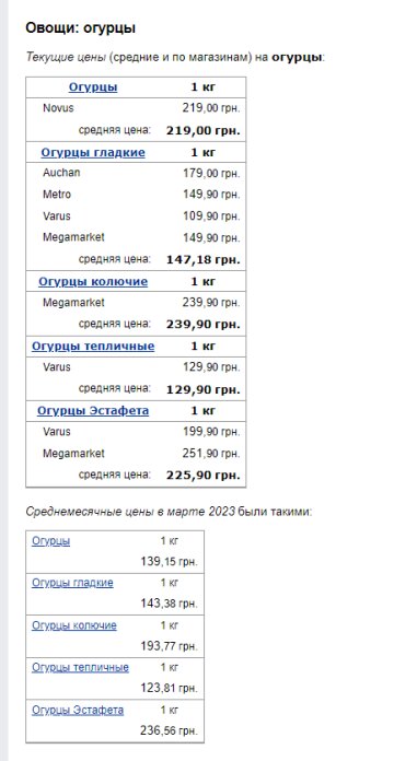 Цены на огурцы. Фото: скрин Минфин