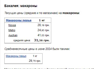 Ціни на макарони. Фото: скрін Мінфін