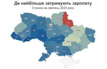 Компанії – боржники / фото: Опендатабот