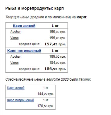 Цены на рыбу. Фото: скрин Минфин