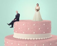 Психолог назвав головні критерії при виборі партнера