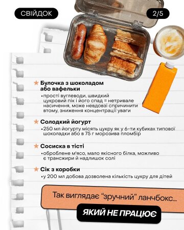 "Удобный" ланч-бокс: фото instagram sviy.doc
