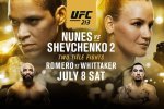 Нуньєс - Шевченко: Промо-ролик бою на UFC 213