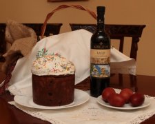 Великдень: які цінові сюрпризи чекають українців