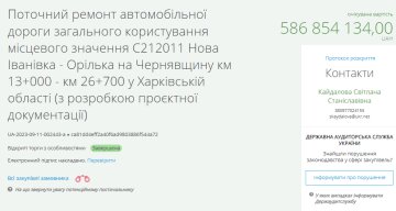 Тендер на ремонт доріг на Харківщині, скріншот