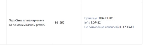 Зарплата Бориса Ткаченка / фото: знімок екрану Єдиного реєстру декларацій