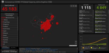 Поширення коронавірксу в Китаї, скріншот: gisanddata.maps.arcgis.com