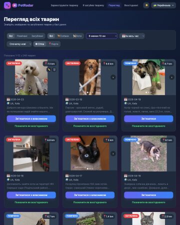 Как работает PetRadar (список пропавших животных): фото Treads