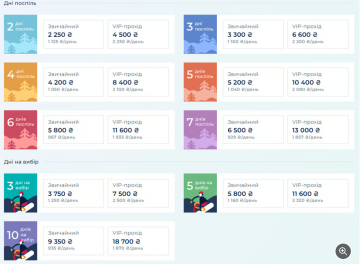 Цены в Буковеле, скриншот