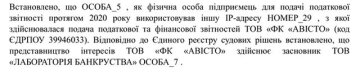 Извлечение из уголовного производства № 32021111000000004