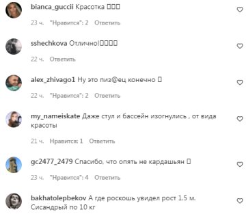 Комментарии на пост со страницы "peopletalk" в Instagram