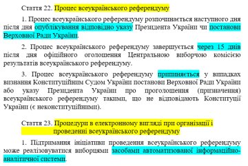 Всеукраинский референдум, проект Закона - скриншот