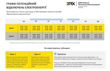 График отключения света в Киеве, скриншот: dtek-krem.com.ua