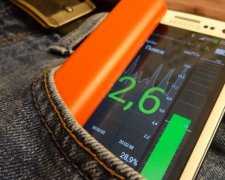 Чорнобильські: які смартфони цілодобово нас вбивають 

