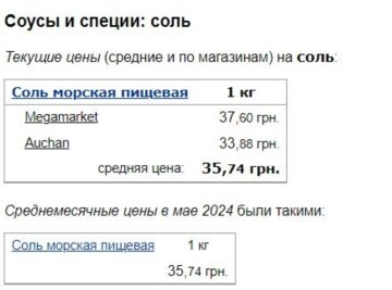 Ціни на сіль, скріншот: Minfin