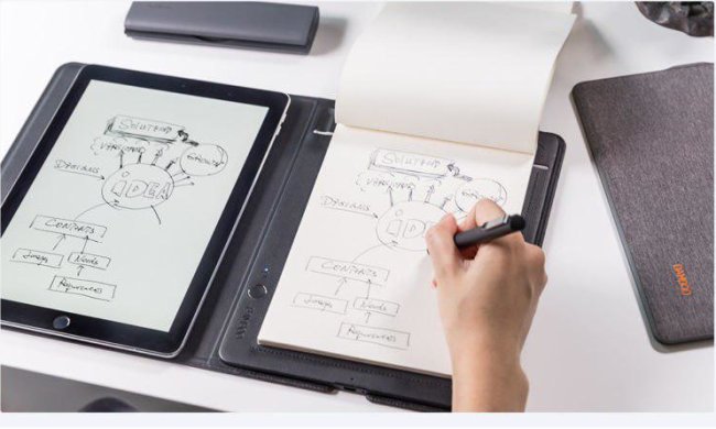 Xiaomi представила ручной сканер за копейки