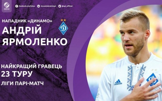 Ярмоленко визнаний найкращим гравцем туру чемпіонату України