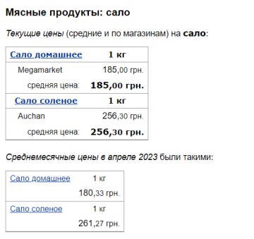 Цены на сало, скриншот: Minfin