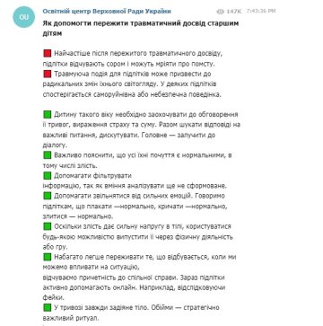 Скрін telegram