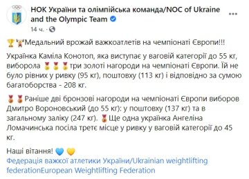 Публікація НОК України та олімпійська команда: Facebook